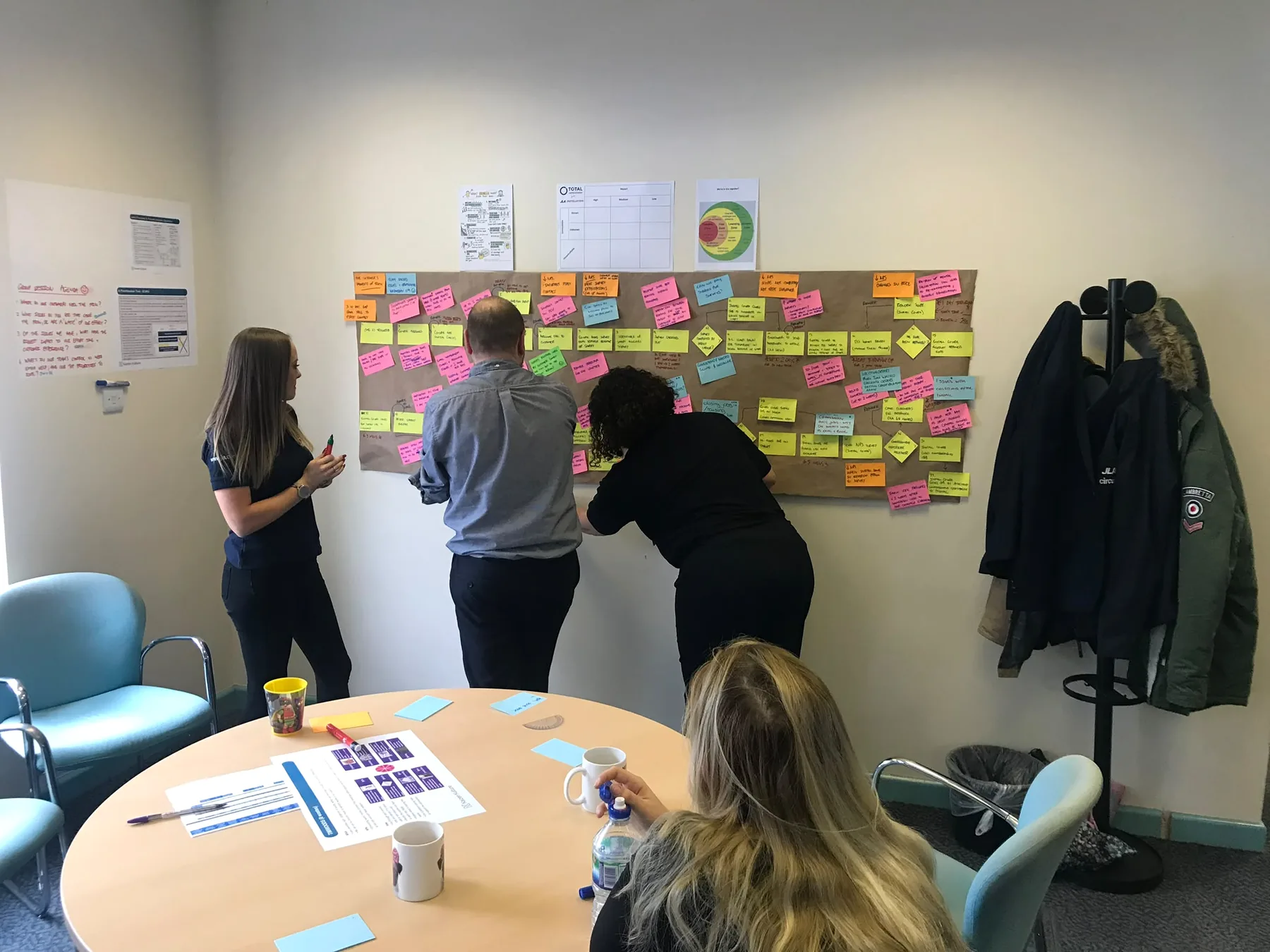 Newgate workshop participants collaborating around mapped customer and process information